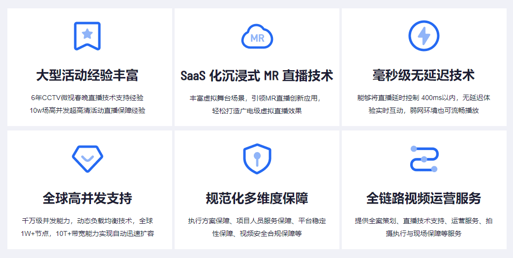 保利威直播平台6大优势